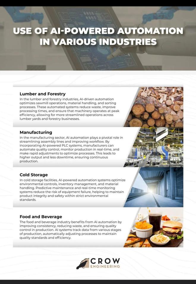 ：留给人类能干的活只剩5年了！ky开元棋牌UC伯克利大牛预警(图2)