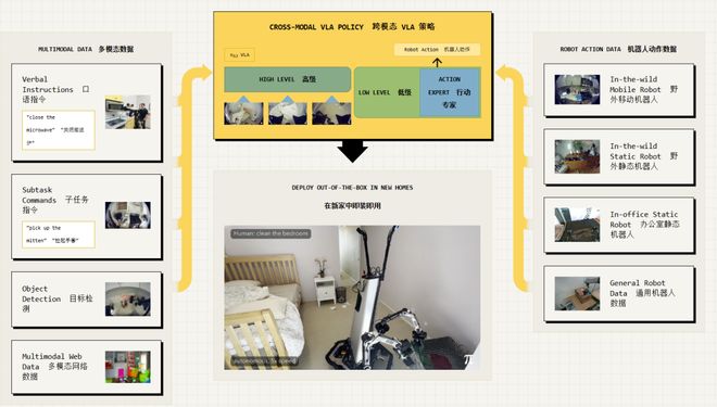 :留给人类能干的活只剩5年了!ky开元棋牌UC伯克利大牛预警(图6) :留给人类能干的活只剩5年了!ky开元棋牌UC伯克利大牛预警(图6)
